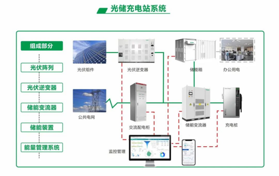 【領導關懷】隆昌市黨政代表團一行蒞臨沃輪電氣考察投資促進項目工作