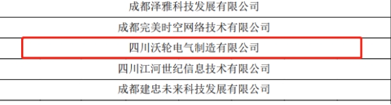 【高新喜訊】新起點(diǎn)、新高度、新征程！熱烈祝賀四川沃輪電氣制造有限公司通過(guò)高新技術(shù)企業(yè)認(rèn)定！