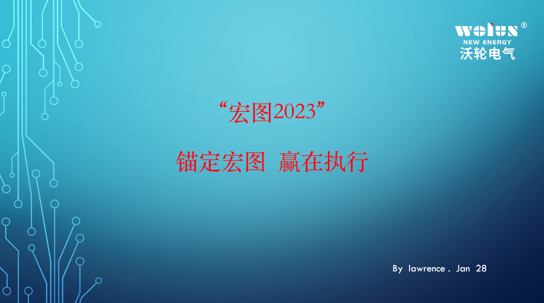 【主題宣講】“宏圖2023”——錨定宏圖，贏在執(zhí)行！沃輪電氣圓滿召開主題宣講大會