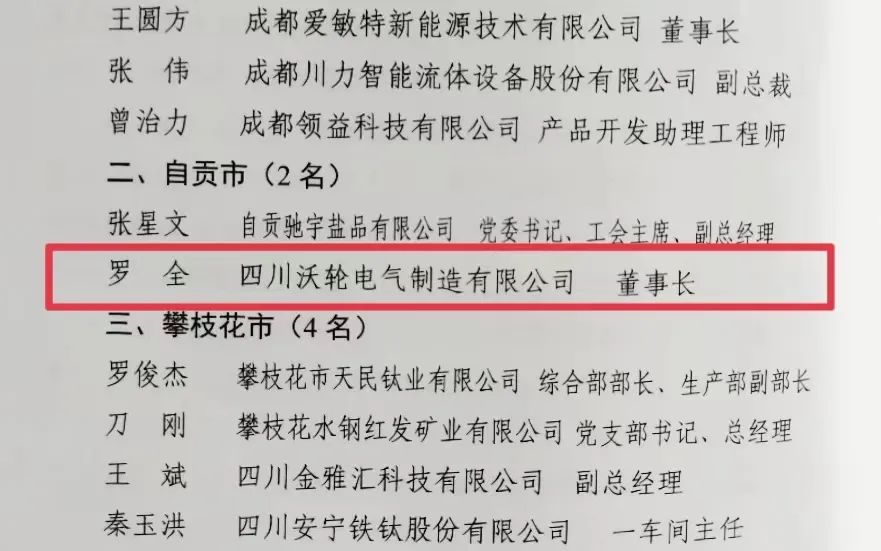 【喜 報】熱烈祝賀沃輪電氣董事長榮獲“2023年度四川省科技創新領域優秀共產黨員”榮譽稱號！